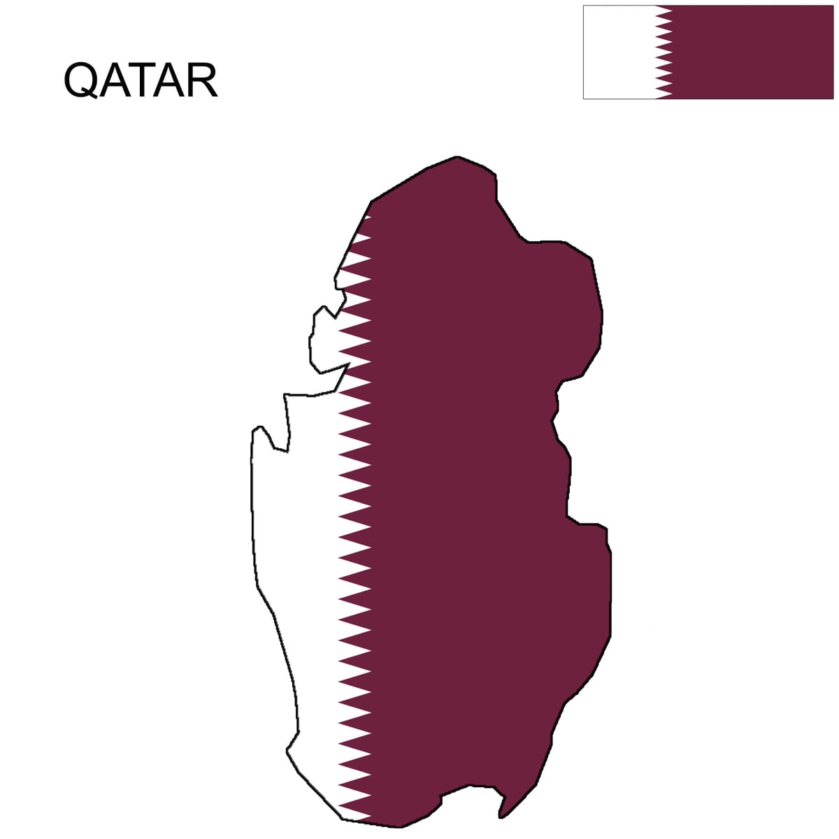 نقشہ قطر کے پرچم